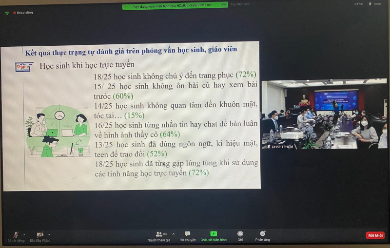 Bất ngờ với khảo sát học sinh làm gì trong giờ học trực tuyến - ảnh 1