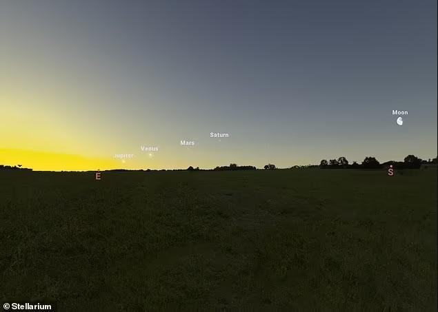 Các hành tinh xếp thẳng hàng trên bầu trời, liệu có phải ngày tận thế sắp đến? ảnh 2