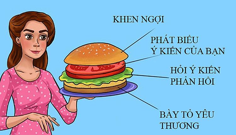 Giải pháp bánh sandwich để trẻ không trở nên bất trị