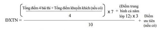 Cách tính điểm xét tốt nghiệp THPT 2020 thế nào? - ảnh 1