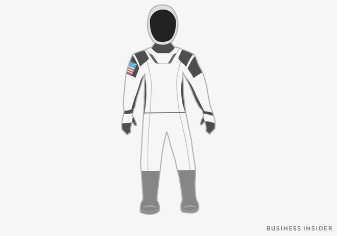 Bộ Space X Crew Dragon và Boeing CST-100 Starliner (dự tính 2019)