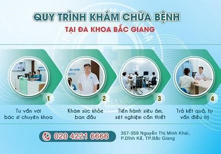 Địa chỉ cắt bao quy đầu ở Bắc Giang uy tín