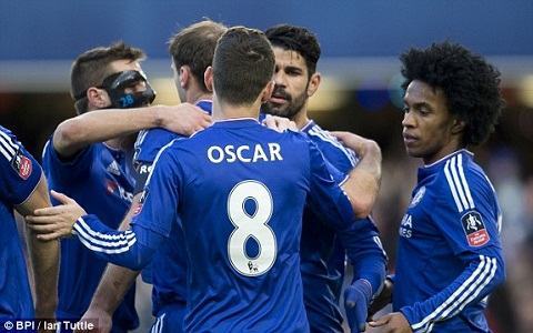Chelsea thắng nhẹ đối thủ đàn em Scunthorpe