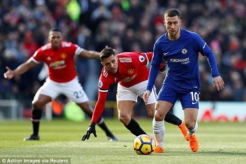 Chelsea chuẩn bị trói chân Hazard bằng mức lương kỷ lục