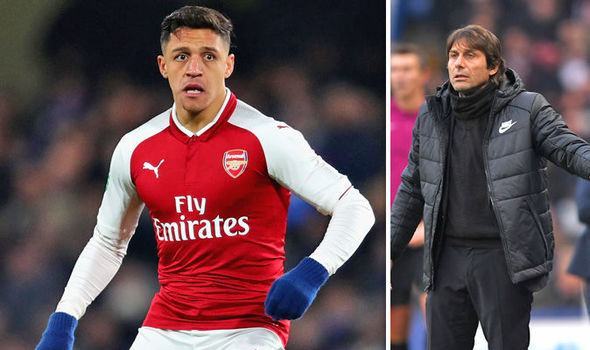 Chelsea đột kích cướp Alexis Sanchez trước mũi MU