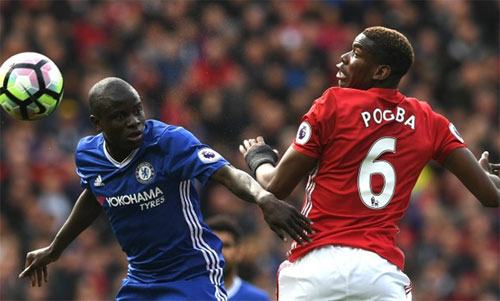 Chelsea và Man Utd bị ghét nhất Ngoại hạng Anh