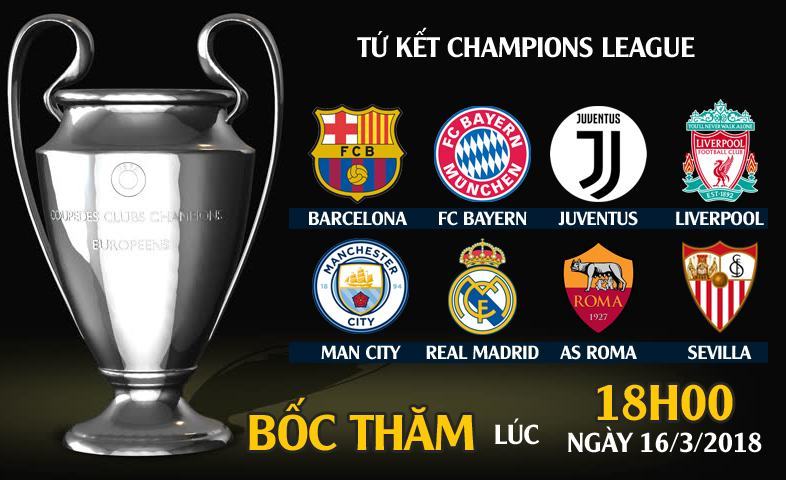 Chiều nay bốc thăm tứ kết UCL: Nội chiến TBN?