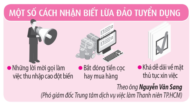 Chiêu trò lừa đảo bủa vây tân sinh viên - ảnh 4