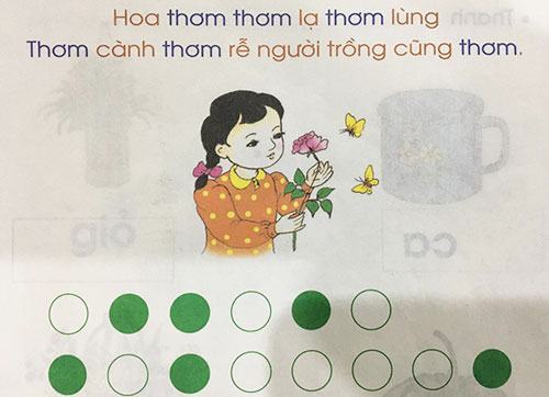 Sách Tiếng Việt lớp 1 Công nghệ giáo dục dùng các hình vuông, tam giác, tròn... để điếm tiếng trong chuỗi lời nói. 