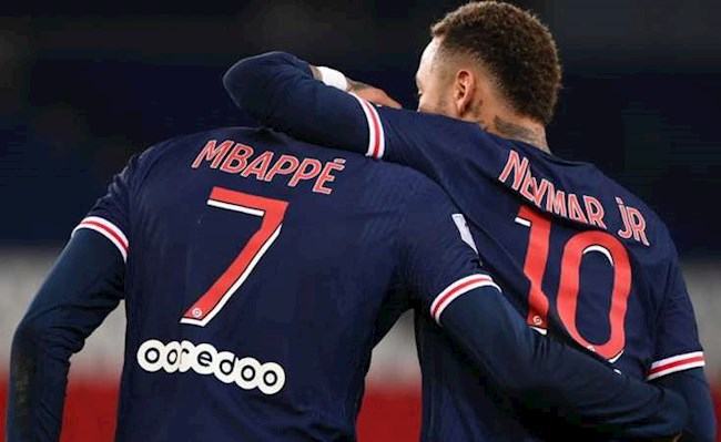 Chủ tịch PSG: “Neymar và Mbappe không có lý do gì để ra đi”