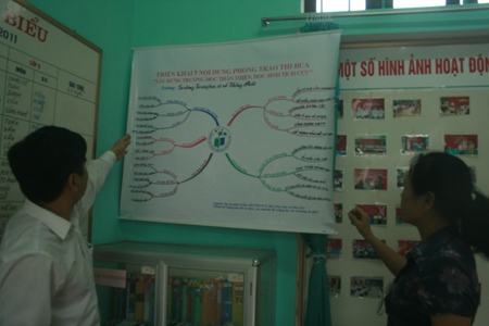 Chuyện khó tin từ cách học mới ở một trường vùng cao