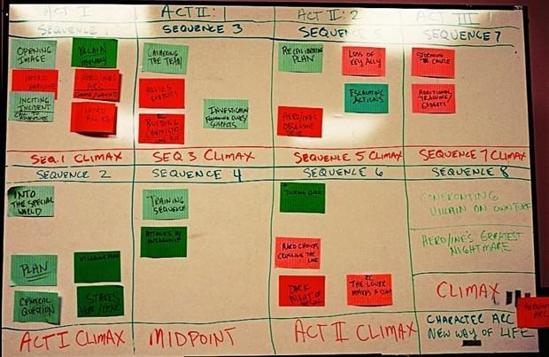 Chuyen phim do: Trach nhiem cua nha san xuat hay bien kich? hinh anh 2