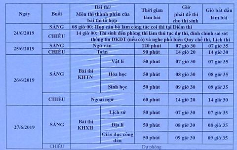 Công bố lịch thi THPT quốc gia năm 2019 - ảnh 2