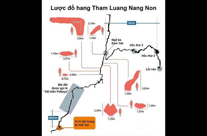 Cuộc giải cứu nghẹt thở tại Thái Lan