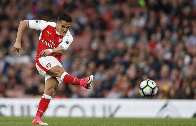 Cuối cùng Arsenal cũng phải nhượng bộ Sanchez