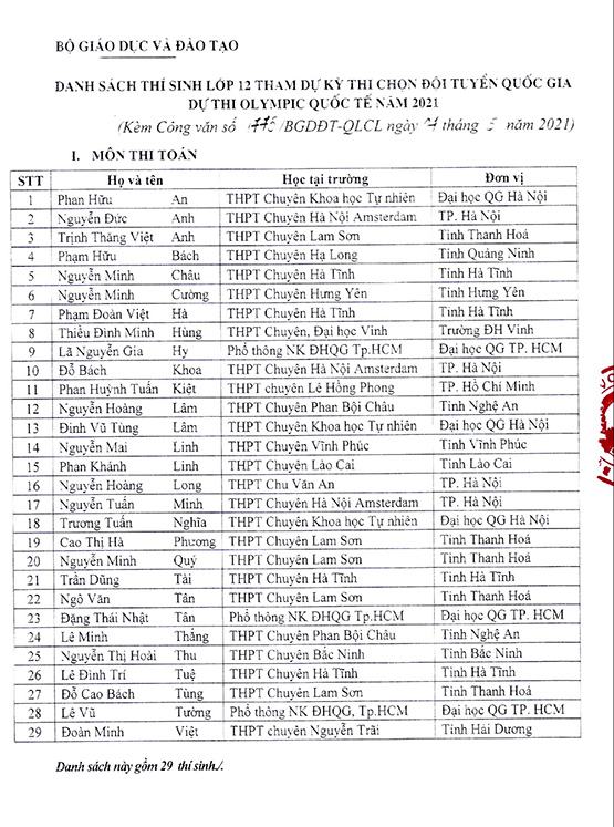 144 học sinh được miễn thi tốt nghiệp, tuyển thẳng vào ĐH