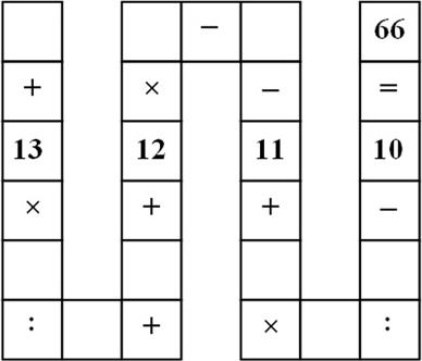 Ra đề thi đánh đố học sinh?