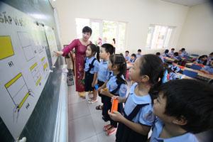 Để “Bàn tay nặn bột” có hiệu quả