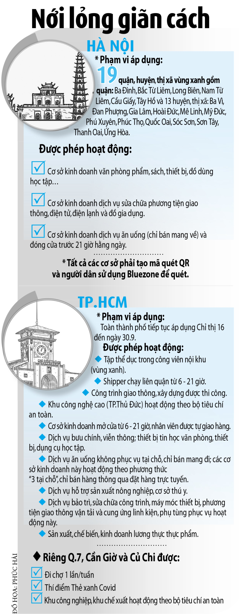 Dè dặt mở cửa - ảnh 1