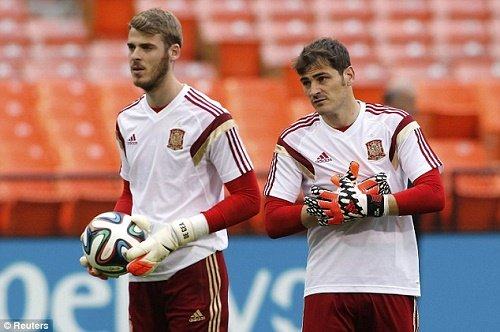 De Gea, Casillas, Tây Ban Nha, M.U De Gea, Casillas, Tây Ban Nha, M.U