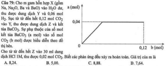 Đề thi tốt nghiệp THPT: Nỗi ám ảnh mang tên các bài toán Hóa ảnh 3