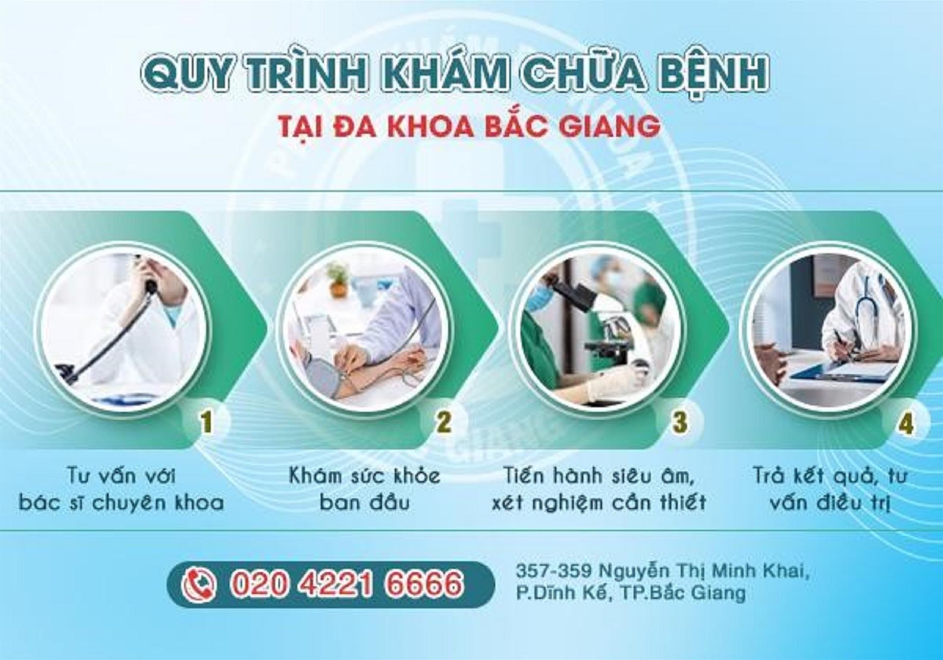 Review Phòng Khám Đa Khoa Bắc Giang