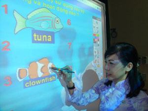 Đổi mới phương pháp dạy học thông qua Actiboard