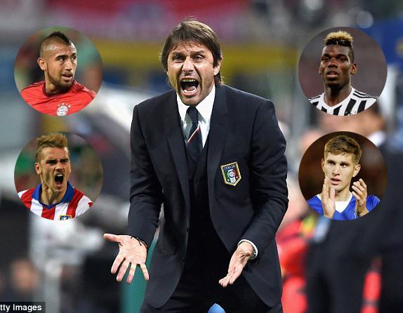 Đón HLV mới, Chelsea cấp 130 triệu bảng cải tổ đội hình