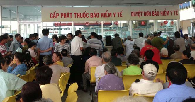 Dự kiến năm 2017, quỹ Bảo hiểm y tế bội chi 10.000 tỉ đồng