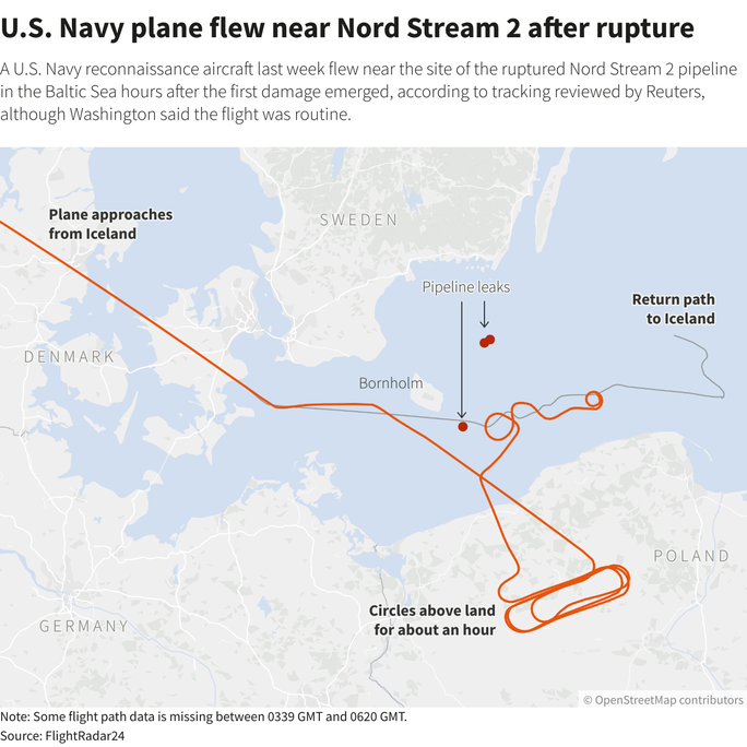 Đường bay khó hiểu của máy bay Mỹ gần nơi rò rỉ đường ống Nord Stream