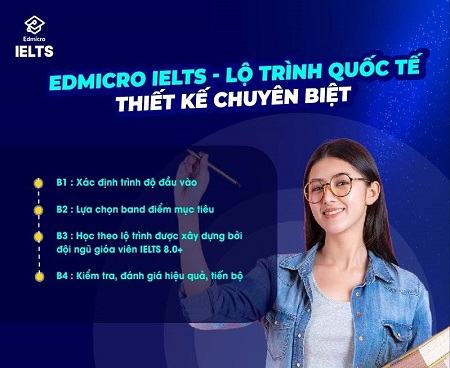 Edmicro IELTS – App học IELTS tiết kiệm, tiện lợi, hiệu quả vượt trội