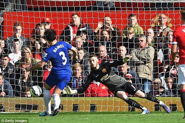 Fan M.U cực lực phản đối đổi De Gea lấy Bale