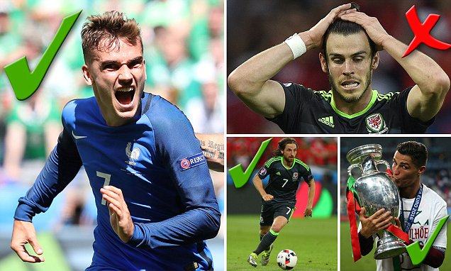 Gareth Bale bị gạt khỏi đội hình tiêu biểu EURO 2016