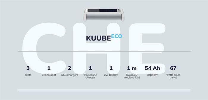 Kuube Eco