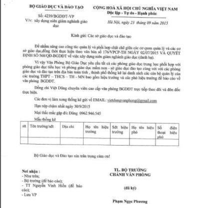 Cảnh báo giả văn bản về xây dựng niên giám ngành