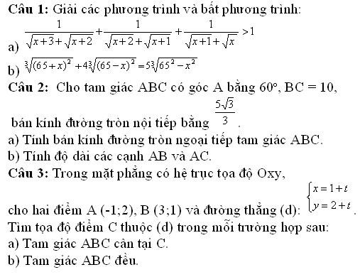 Giải Trần Đại Nghĩa năm học 2008 – 2009