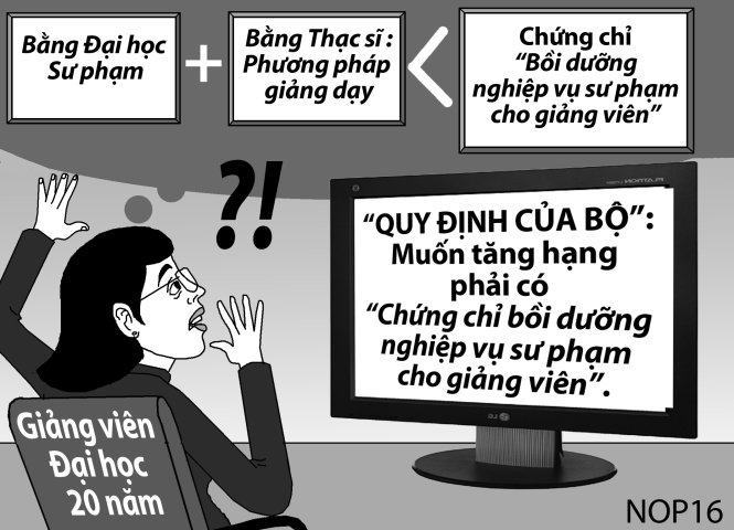 Giảng viên 20 năm  phải học lại nghiệp vụ sư phạm 