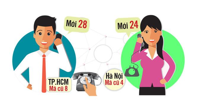 Hà nội: 24, TP.HCM: 28, đổi mã vùng điện thoại 59 tỉnh thành  