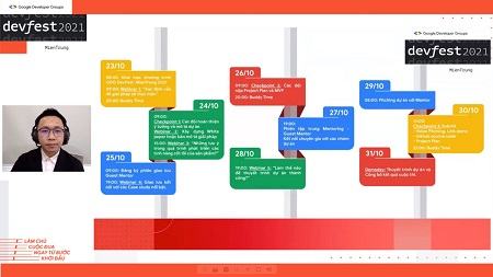 Cuộc thi Hackathon GDG Devfest Miền Trung 2021: 34 đội trải qua 168 giờ đua không ngừng nghỉ