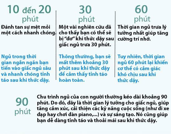 Học cách ngủ trưa "chuyên nghiệp" nhờ bí kíp khoa học