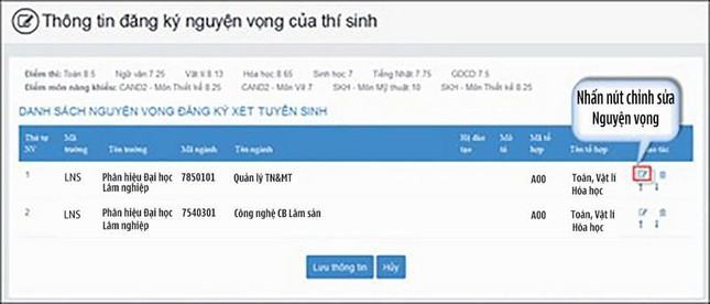 Hôm nay, thí sinh bắt đầu điều chỉnh nguyện vọng nháp ảnh 4