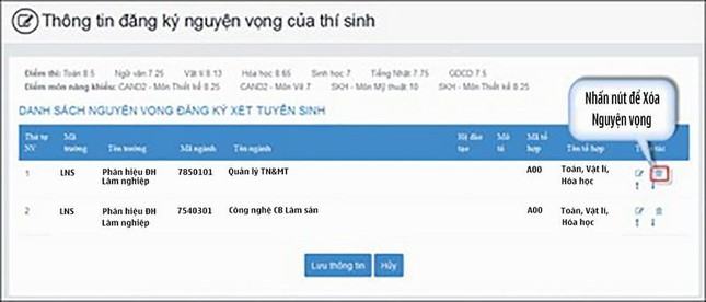 Hôm nay, thí sinh bắt đầu điều chỉnh nguyện vọng nháp ảnh 5