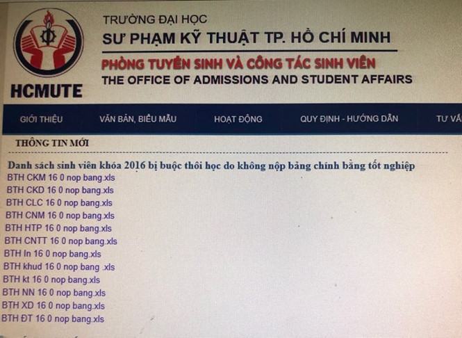 Thông báo về danh sách buộc thôi học được đăng tải trên website trường /// Hà Ánh