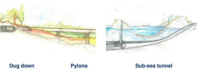 Hyperloop One còn dự tính sẽ tạo ra khoảng 969 triệu tới 1,1 tỷ USD tiền bán vé hàng năm.