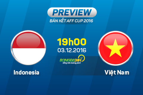 19h00 ngày 3/12, Indonesia vs Việt Nam: Cầu trời đừng mưa rơi!