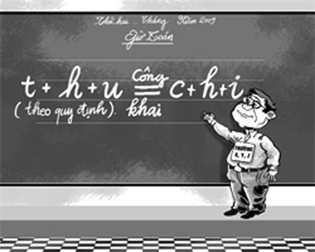 Không “xử” được lạm thu do quy định phá rào của Bộ GD-ĐT