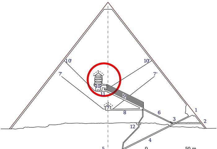 Các lối đi trong kim tự tháp