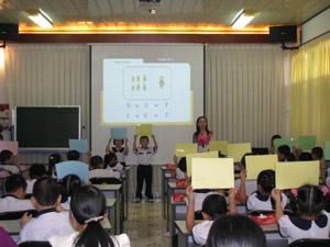 Kỹ năng ứng dụng CNTT trong dạy học