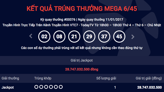 Kết quả trúng thưởng của kỳ 76, ngày 11.1 /// Vietlott