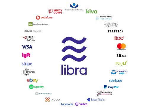 Cơn địa chấn khi Facebook ra mắt tiền điện tử Libra